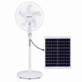 Ventilador solar